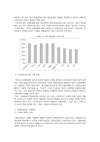 [사회보장론] 산업재해보상보험-5
