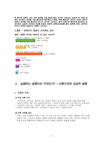 [결혼] 성공적인 결혼의 조건-2