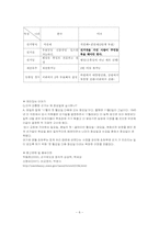 [사회] 미국의 선거제도-6