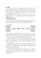 [현대사회와 광고] SP매체-1