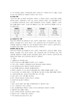 [현대사회와 광고] SP매체-3