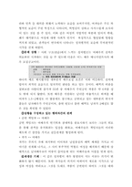 [성차별] 성차별(직장내에서의 성차별)-3