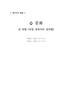 [성차별] 성차별(직장내에서의 성차별)-6