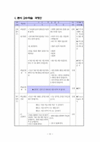 [초등국어수업지도안] 교실독서활성화를 위한 다양한 활동-12