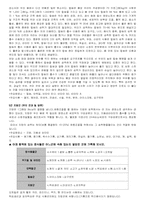 [부모와자녀관계] 영양제공하기-12