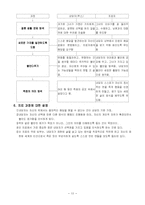 [상담심리] 실존심리치료-13