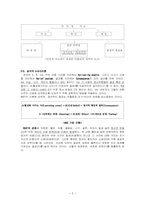 [상담심리] REBT이론과 사례분석-5