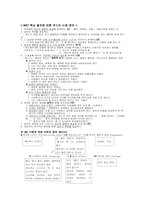 [상담심리] REBT이론과 사례분석-10