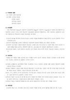 [유아교육] 어린이집 개원과 운영-1