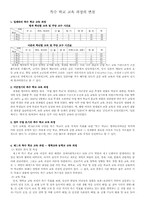 특수학교교육과정의 변천-1