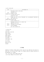 [평생교육방법론] 학교 및 사회교육현장에서 사용할 수 있는 교수기법-3