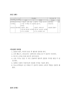 축구 학습지도안-4