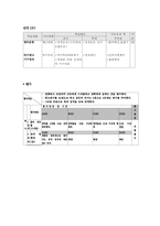 축구 학습지도안-6
