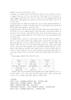 [교육공학] Bloom의 분류, Gagne의 분류, Merrill의 분류 비교하기-3