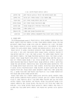 [교육방법] 학습의 원리와 수업의 단계-2