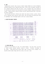 [청소년교육론] 청소년과 직업의식-3