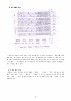 [청소년교육론] 청소년과 직업의식-7