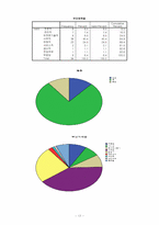 [청소년교육론] 청소년과 직업의식-18