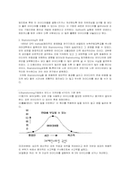 [원격교육활용론] 창의성교육수행능력 신장을 위한 교육-7