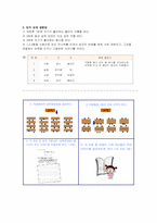 [원격교육활용론] 창의성교육수행능력 신장을 위한 교육-13