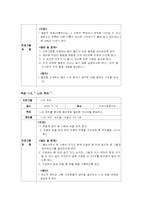 [평생교육프로그램개발] 한부모가정아동의 자존감 형성을 위한 방과후 프로그램-5