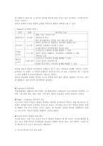 [청각장애아교육] 청각장애와 인지발달-2