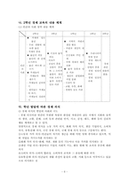 [슬기로운생활과 학습지도안] 역할놀이를 통한 문제해결력 신장-8