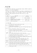 [슬기로운생활과 학습지도안] 역할놀이를 통한 문제해결력 신장-15