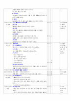 [유아기독교일일교육계획안] `동물`일일교육계획안-3
