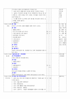[유아기독교일일교육계획안] `동물`일일교육계획안-4
