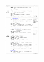 [유아기독교일일교육계획안] `동물`일일교육계획안-7