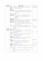 [유아기독교일일교육계획안] `동물`일일교육계획안-8