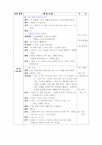 [유아기독교일일교육계획안] `동물`일일교육계획안-10