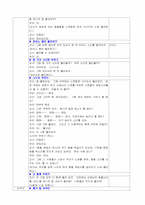 [유아기독교일일교육계획안] `동물`일일교육계획안-15