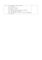 [유아기독교일일교육계획안] `동물`일일교육계획안-16