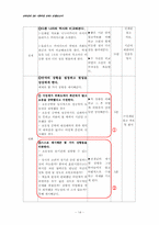 [교육심리] 창의성교육의 가능성-15
