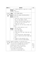 [유아교육계획안] 과자 계획안-4