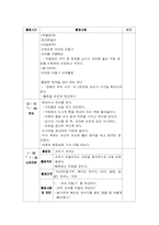 [유아교육계획안] 과자 계획안-6