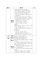 [유아교육계획안] 과자 계획안-7