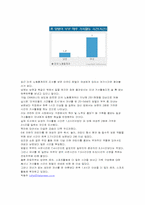[부모교육] 맞벌이부부가족을 위한 부모교육-10