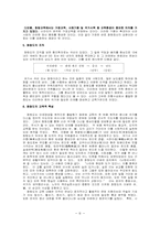 화랑도의 교육 레포트-4