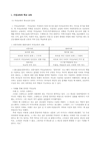 [교육사회학] 가정교육과 학교교육-1