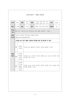 [국어과 교수학습지도안] 일기쓰기-8