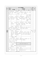 [국어과 교수학습지도안] 일기쓰기-9