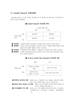 [교육행정] 학교조직-5