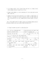 가치갈등모형 레포트-3
