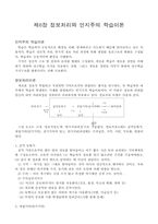[교육심리학] 정보처리와 인지주의 학습이론-1