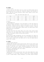 [교육심리논문요약] 집단따돌림 행동과 자아개념 및 귀인성향과의 관계-3