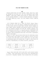 [교육공학] 수업이론이 발달하게 된 배경-1