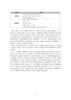[교육심리논문요약] 현직교사들이 지각하는 학교부적응 학생들의 행동지표-4
